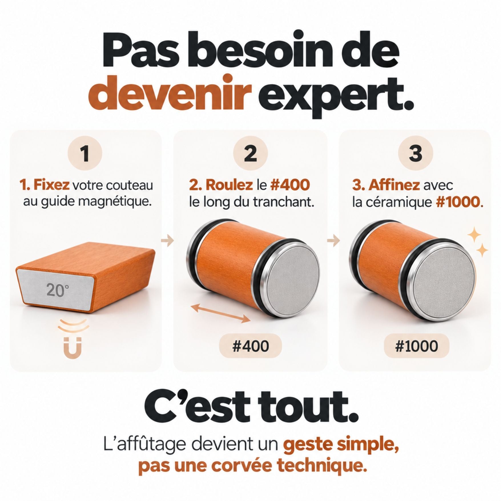 Aiguiseur de couteaux à rouleau magnétique – 15° et 20° | Maître-Lame