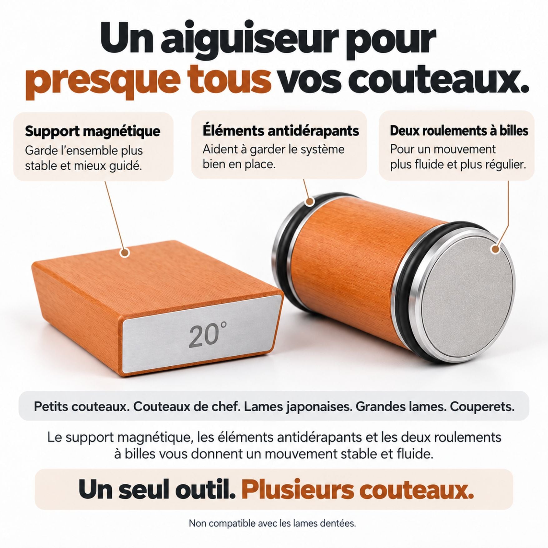 Aiguiseur de couteaux à rouleau magnétique – 15° et 20° | Maître-Lame
